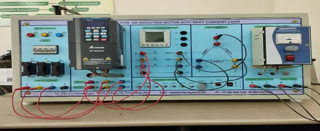 Eddy current loading experiment